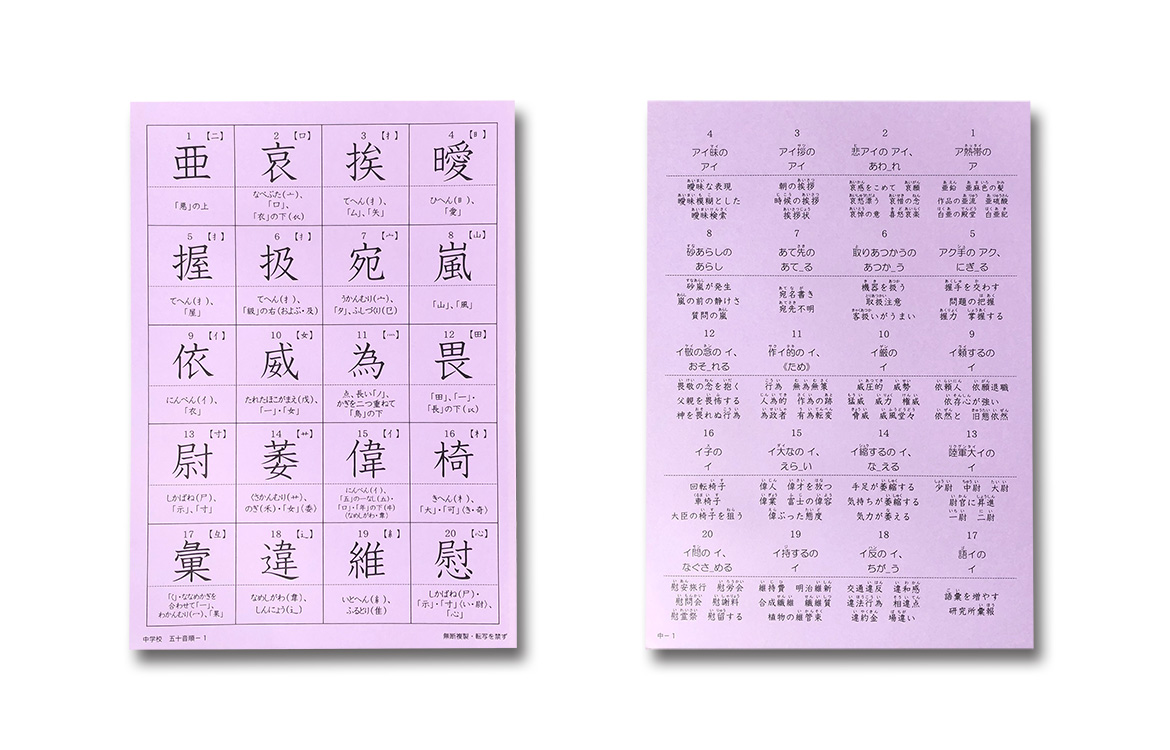 中学生漢字の学習ポイントと漢字カード