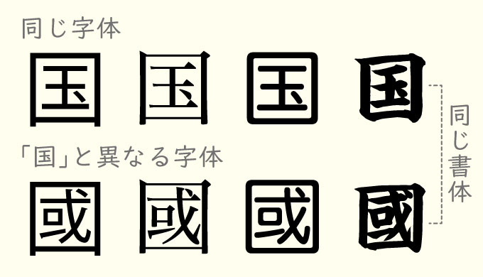 漢字の とめ はね はらい はどこまで気をつけるべき 唱えて覚えよう ミチムラ式漢字学習法