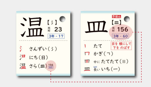 ミチムラ式漢字カードの説明と使い方