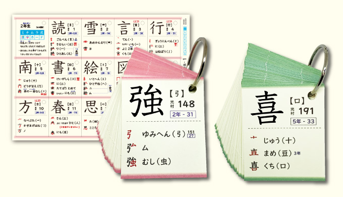 ミチムラ式漢字カード