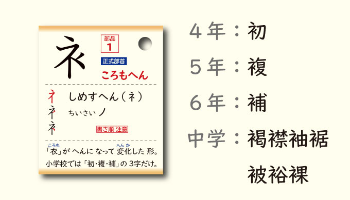 ミチムラ式漢字カード「ころもへん」