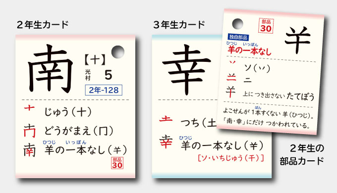 4年生 5年生 6年生で取り組む漢字の覚え方 教え方