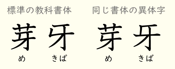 漢字の とめ はね はらい はどこまで気をつけるべき 唱えて覚えよう ミチムラ式漢字学習法