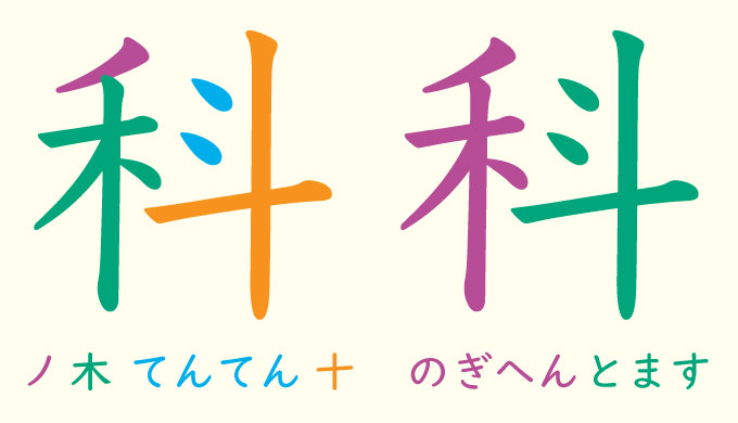漢字が苦手 覚えられない子どもへの支援とサポート方法 唱えて覚えよう ミチムラ式漢字学習法