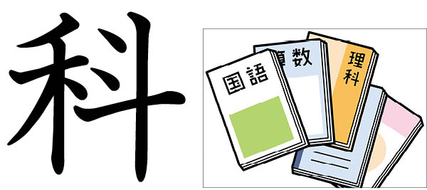 ２年生の漢字eブック「科」の唱え方１