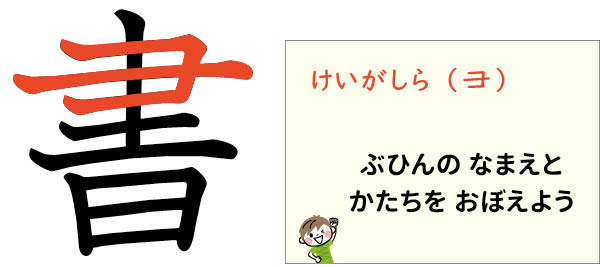２年生の漢字eブック「書」の唱え方７