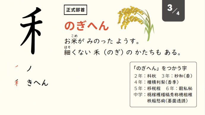 漢字eブックに掲載しているのぎへんの部品スライド