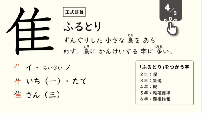 漢字eブック3年生「進」の解説4