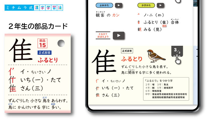 ふるとりの漢字カードと漢字eブックのスライド