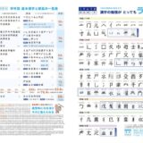 ミチムラ式漢字学習法の教材案内PDF 〜2025〜